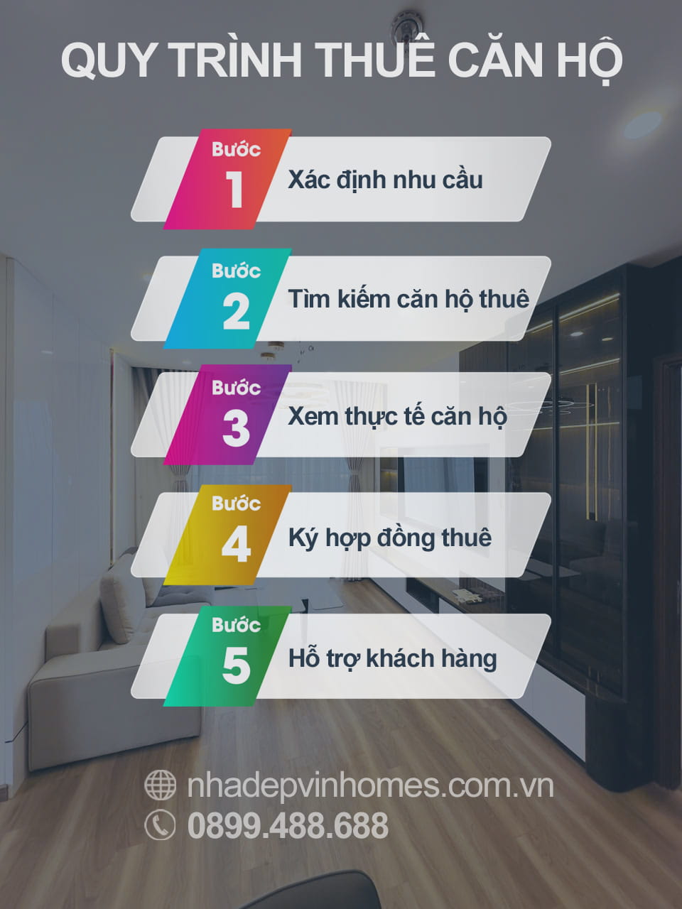 Quy trình thuê căn hộ Vinhomes Ocean Park